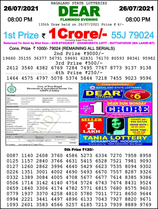 Lottery Sambad 8 PM result 26 Jul 2021
