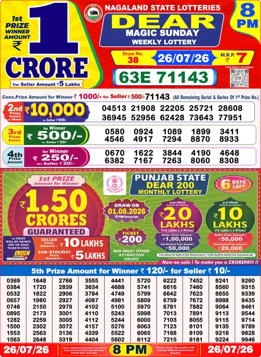 Lottery Sambad Yesterday 8:00 PM Result 26 July 2026