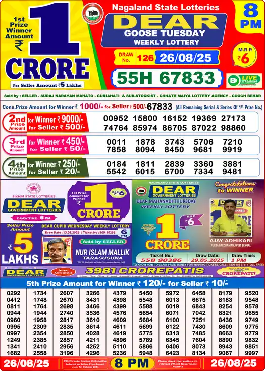Lottery Sambad 8 PM result 26 Aug 2025