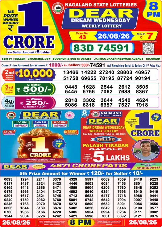 Lottery Sambad Yesterday 8:00 PM Result 26 August 2026