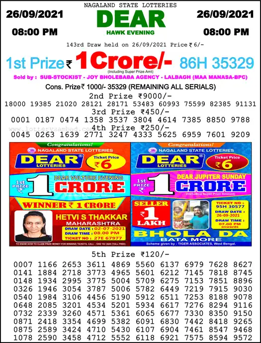 Lottery Sambad 8 PM result 26 Sep 2021