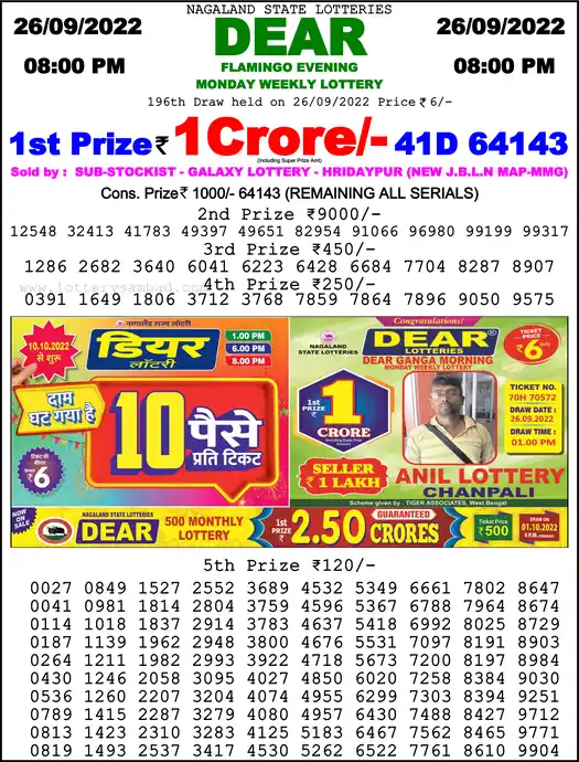 Lottery Sambad 8 PM result 26 Sep 2022
