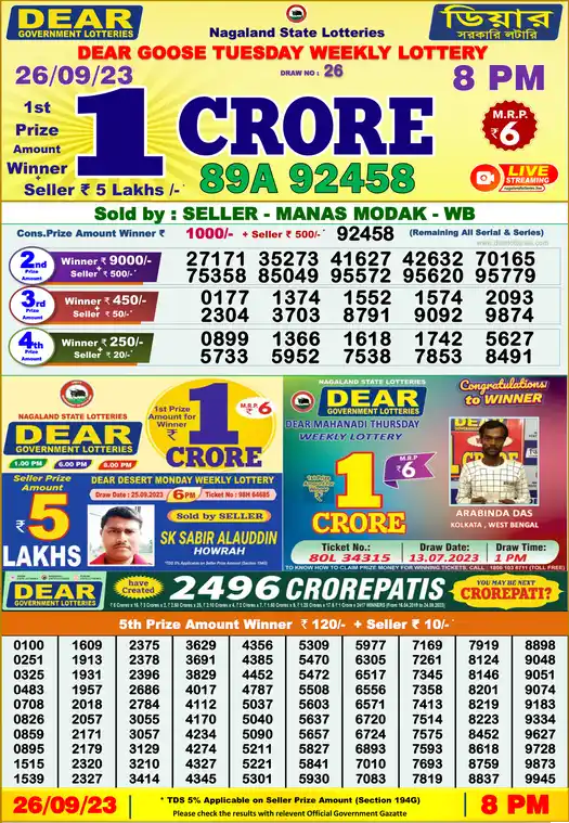 Lottery Sambad 8 PM result 26 Sep 2023