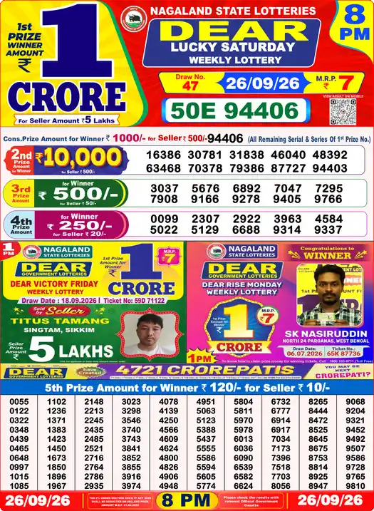 Lottery Sambad Yesterday 8:00 PM Result 26 September 2026