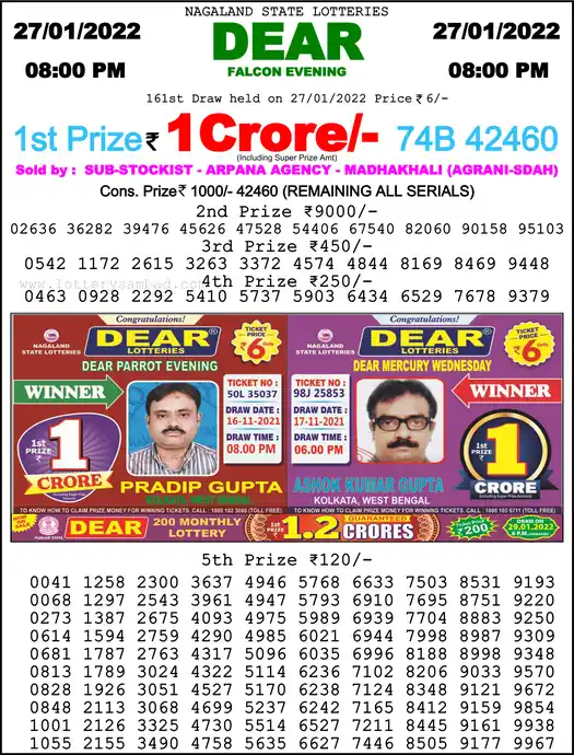 Lottery Sambad 8 PM result 27 Jan 2022
