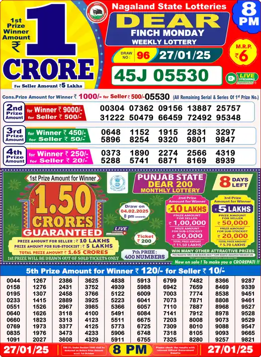 Lottery Sambad 8 PM result 27 Jan 2025