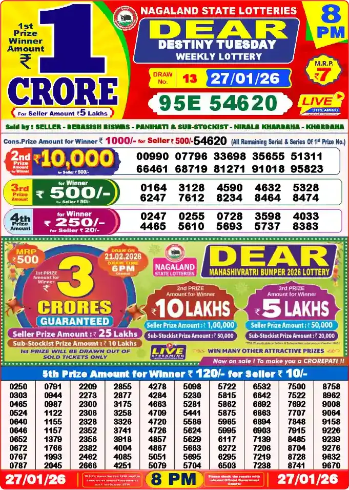 Lottery Sambad 8 PM result 27 Jan 2026