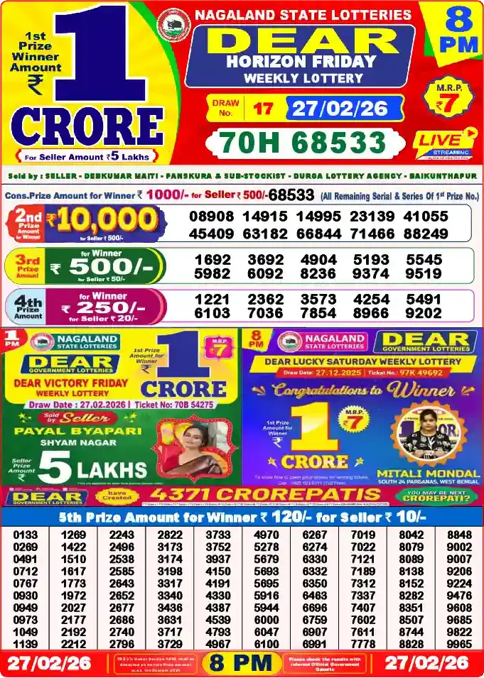 Lottery Sambad 8 PM result 27 Feb 2026