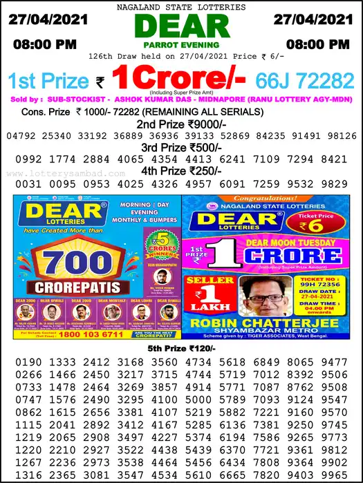 Lottery Sambad 8 PM result 27 Apr 2021
