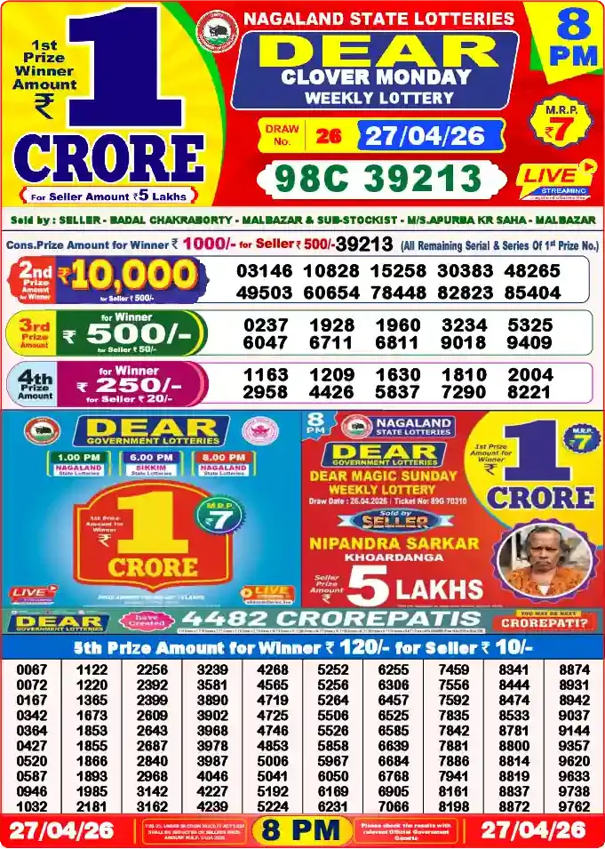 Lottery Sambad 8 PM result 27 Apr 2026
