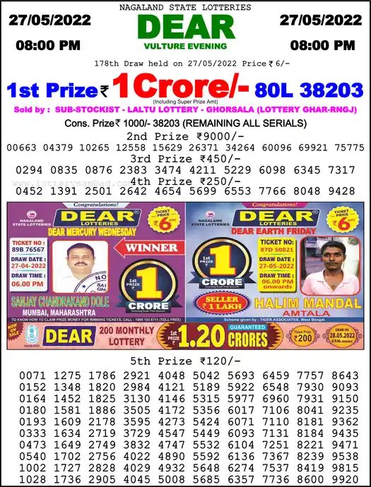 Lottery Sambad 8 PM result 27 May 2022