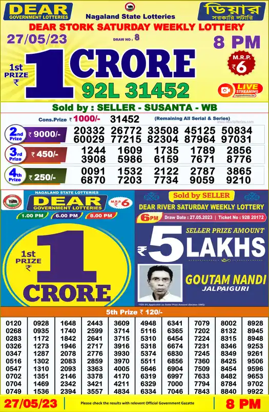 Lottery Sambad 8 PM result 27 May 2023