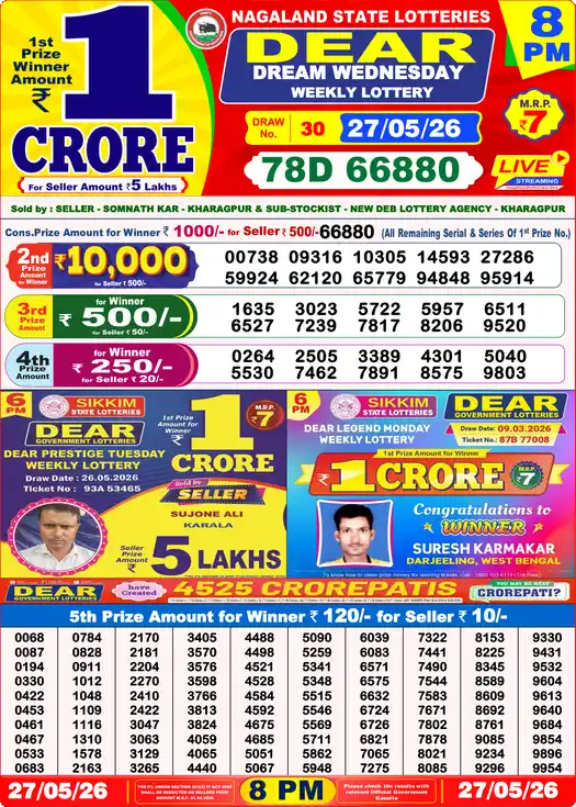 Lottery Sambad Today 8:00 PM Result 27 May 2026