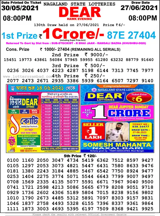Lottery Sambad 8 PM result 27 Jun 2021