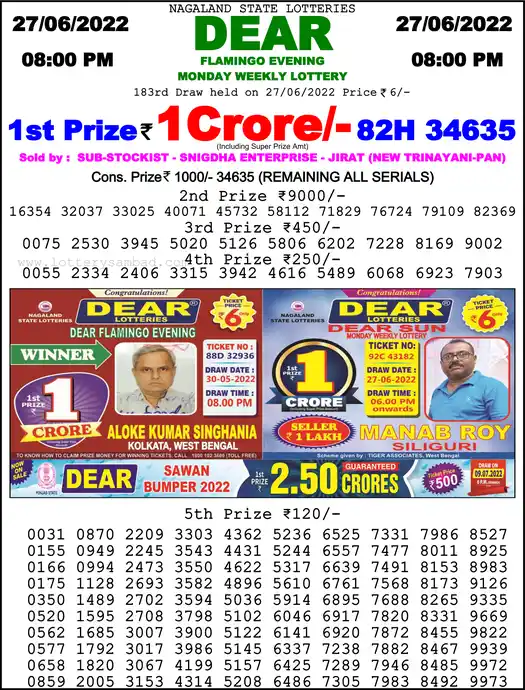 Lottery Sambad 8 PM result 27 Jun 2022