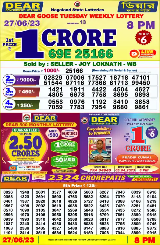 Lottery Sambad 8 PM result 27 Jun 2023