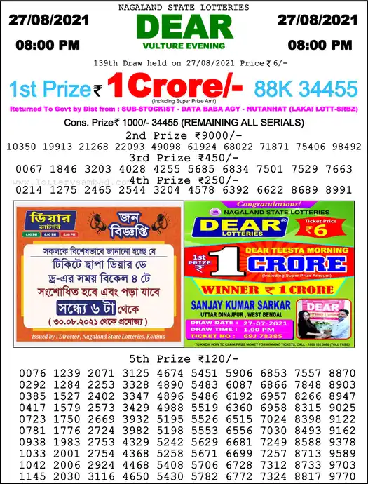 Lottery Sambad 8 PM result 27 Aug 2021