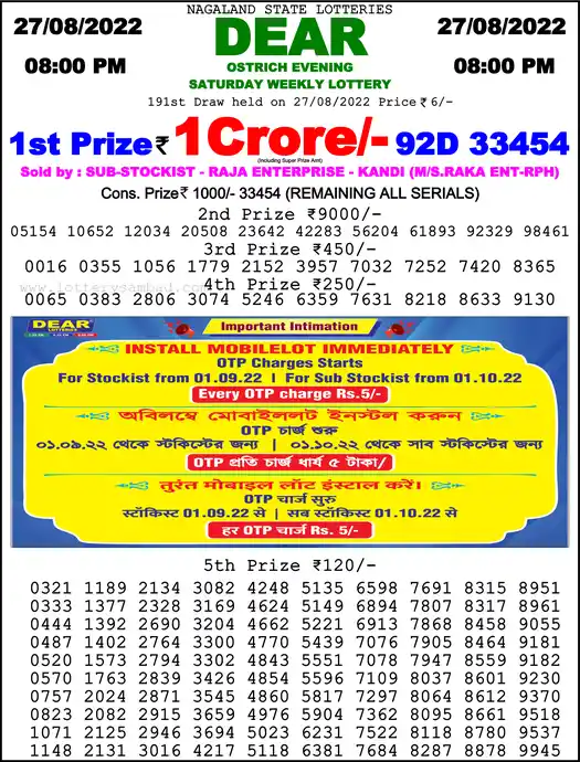 Lottery Sambad 8 PM result 27 Aug 2022