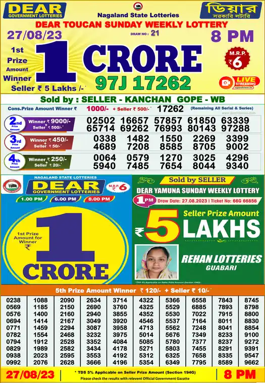 Lottery Sambad 8 PM result 27 Aug 2023