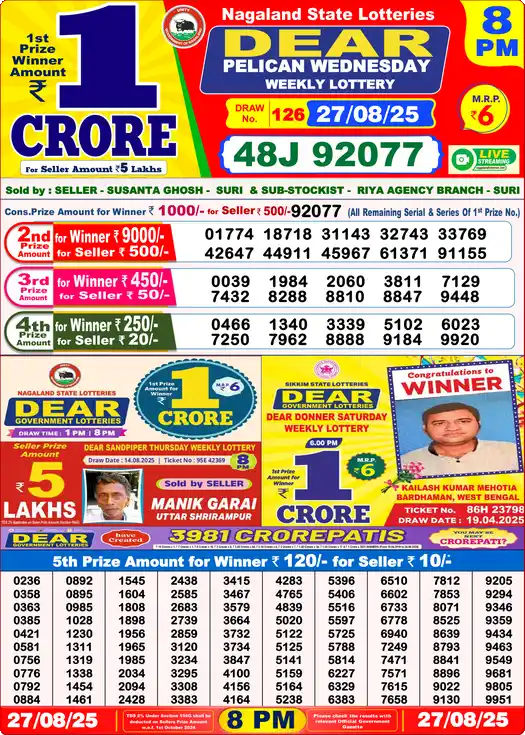 Lottery Sambad 8 PM result 27 Aug 2025