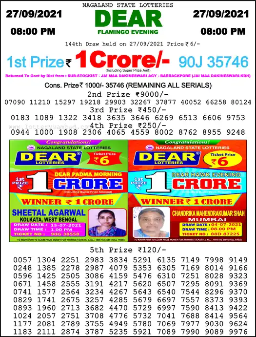 Lottery Sambad 8 PM result 27 Sep 2021