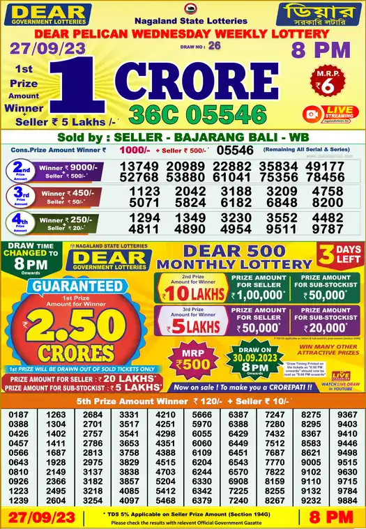 Lottery Sambad 8 PM result 27 Sep 2023