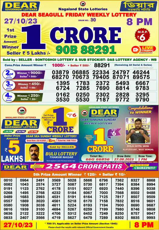 Lottery Sambad 8 PM result 27 Oct 2023
