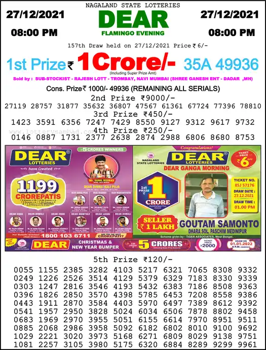 Lottery Sambad 8 PM result 27 Dec 2021