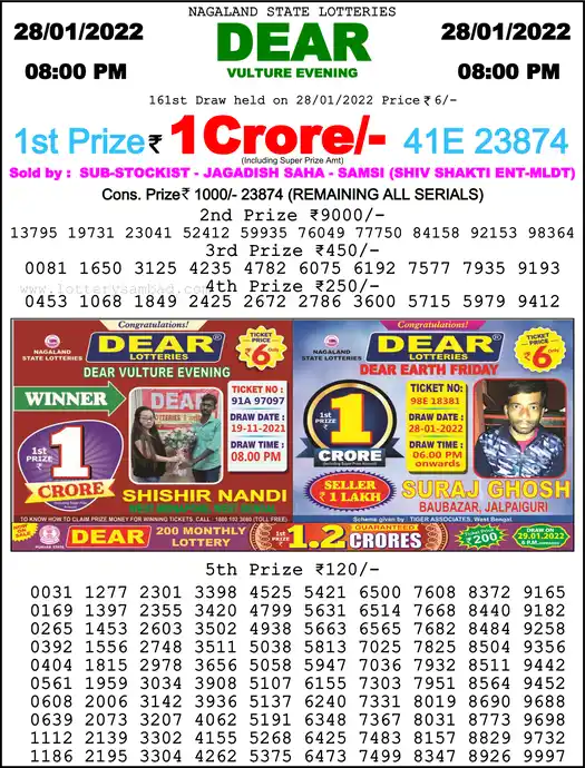 Lottery Sambad 8 PM result 28 Jan 2022