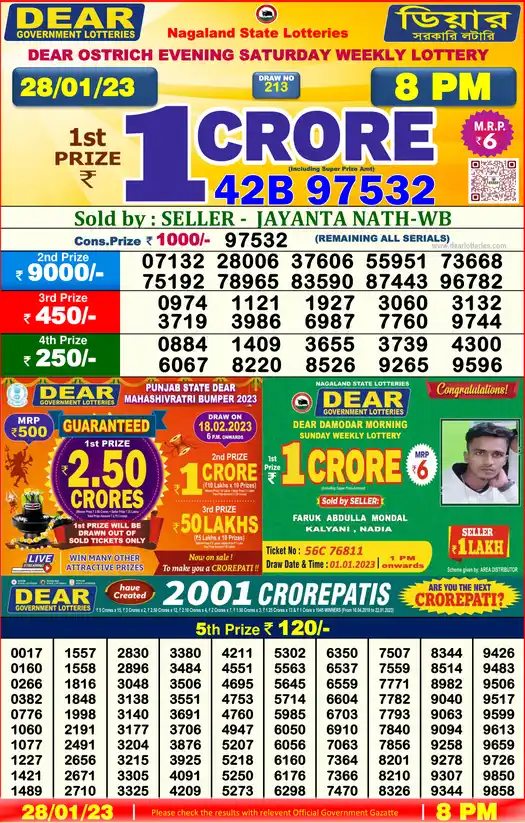 Lottery Sambad 8 PM result 28 Jan 2023