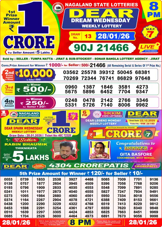 Lottery Sambad 8 PM result 28 Jan 2026