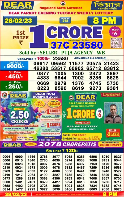 Lottery Sambad 8 PM result 28 Feb 2023