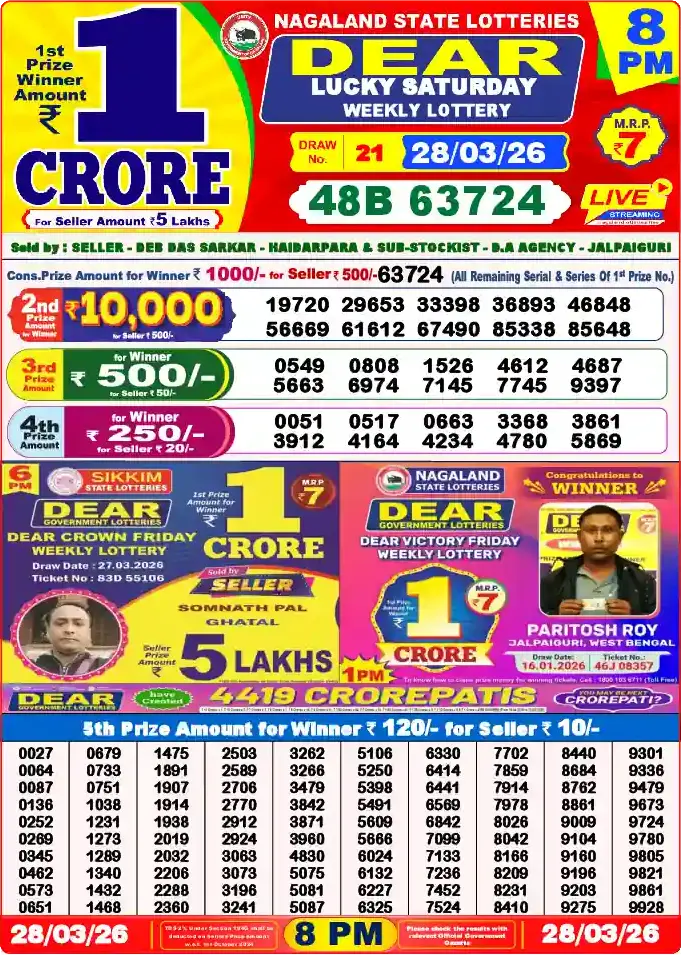 Lottery Sambad 8 PM result 28 Mar 2026