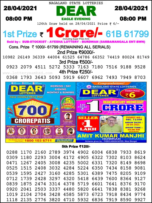 Lottery Sambad 8 PM result 28 Apr 2021