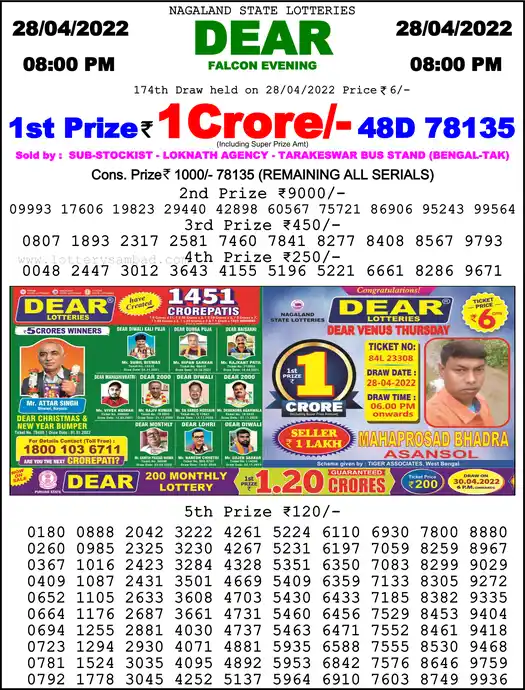 Lottery Sambad 8 PM result 28 Apr 2022