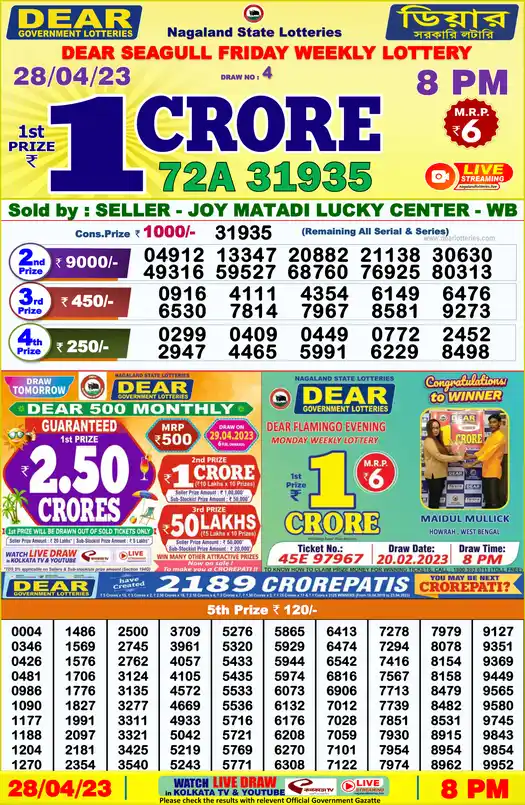Lottery Sambad 8 PM result 28 Apr 2023