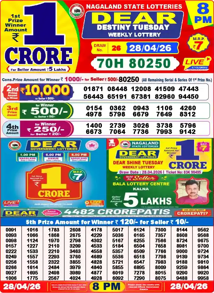 Lottery Sambad 8 PM result 28 Apr 2026
