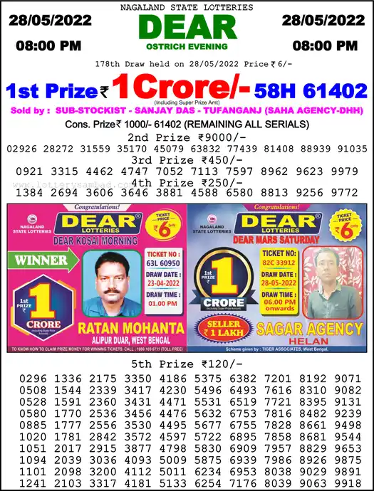 Lottery Sambad 8 PM result 28 May 2022