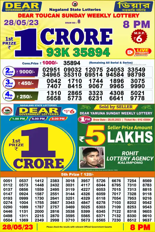 Lottery Sambad 8 PM result 28 May 2023