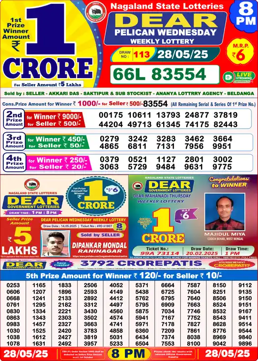 Lottery Sambad 8 PM result 28 May 2025