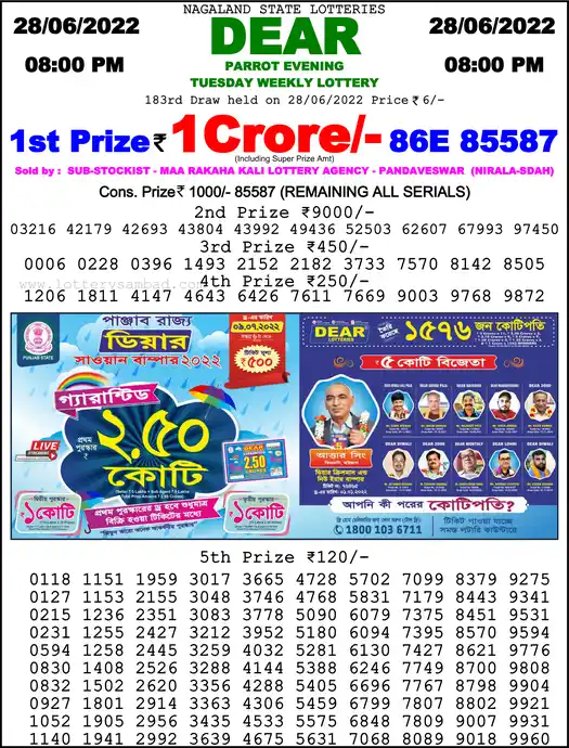 Lottery Sambad 8 PM result 28 Jun 2022