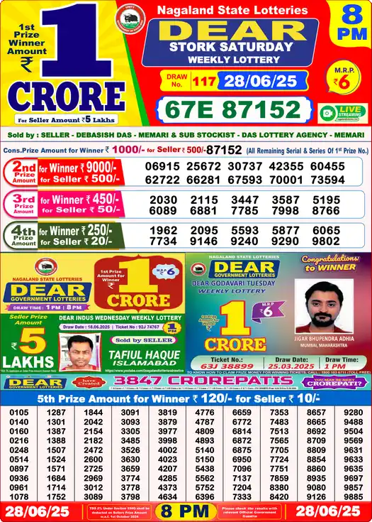 Lottery Sambad 8 PM result 28 Jun 2025
