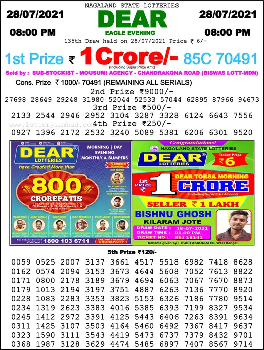 Lottery Sambad 8 PM result 28 Jul 2021