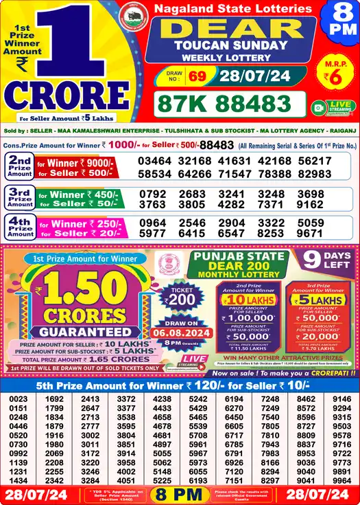 Lottery Sambad 8 PM result 28 Jul 2024
