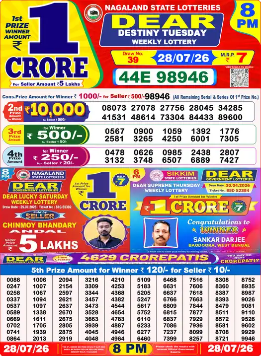 Lottery Sambad Yesterday 8:00 PM Result 28 July 2026