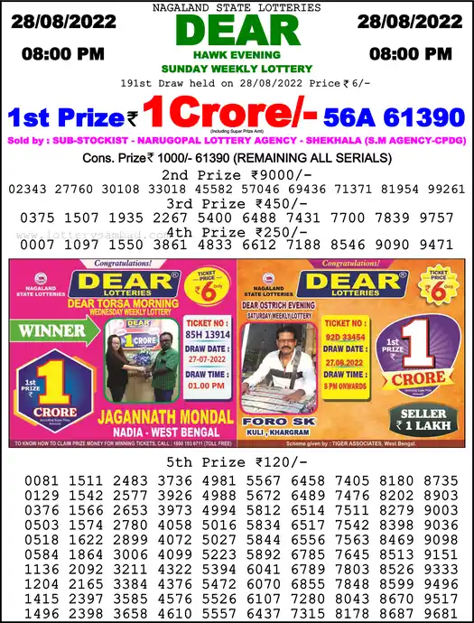 Lottery Sambad 8 PM result 28 Aug 2022
