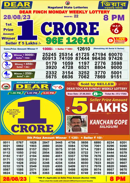 Lottery Sambad 8 PM result 28 Aug 2023