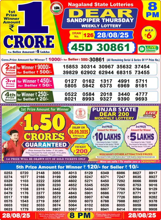 Lottery Sambad 8 PM result 28 Aug 2025