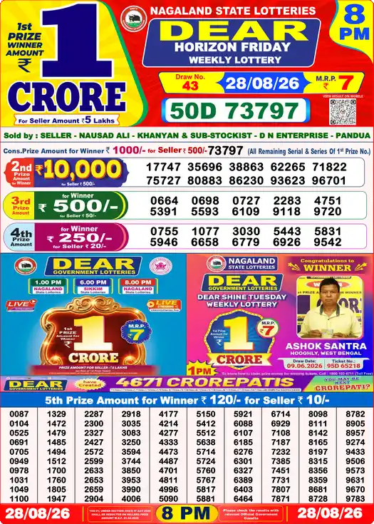 Lottery Sambad Yesterday 8:00 PM Result 28 August 2026