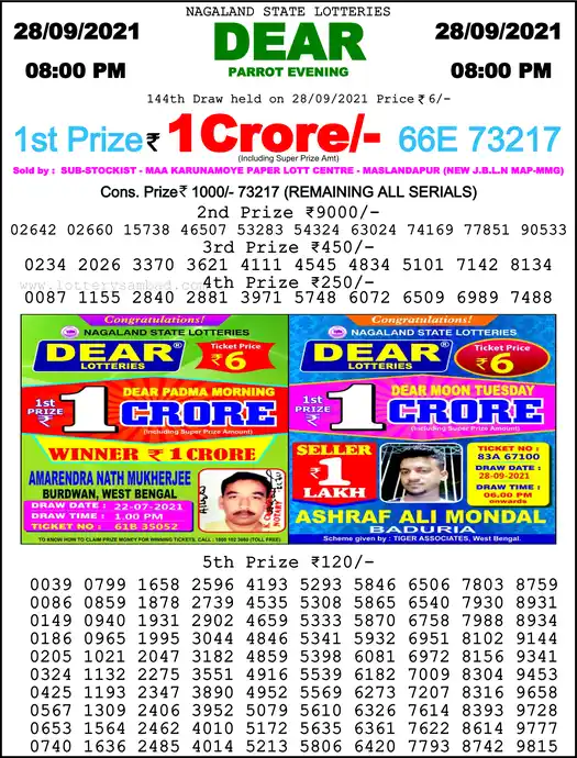 Lottery Sambad 8 PM result 28 Sep 2021